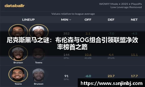 尼克斯黑马之谜：布伦森与OG组合引领联盟净效率榜首之路